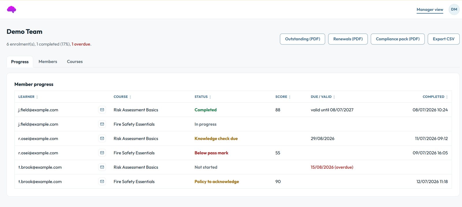 The Airbrain LMS manager screen, showing member progress with status, score, due date and completion time for each enrolment, and export buttons