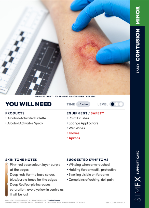 Contusion card
