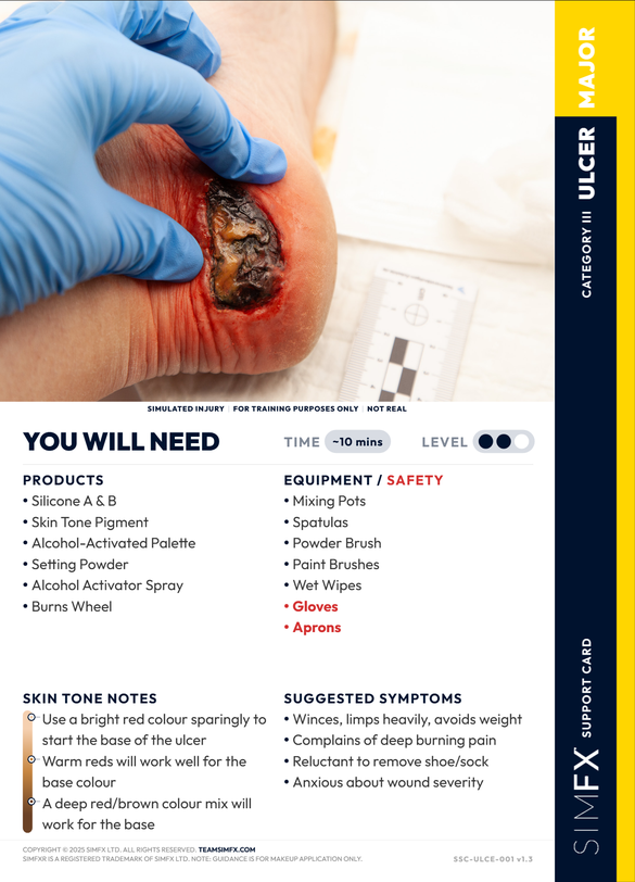 Ulcer card